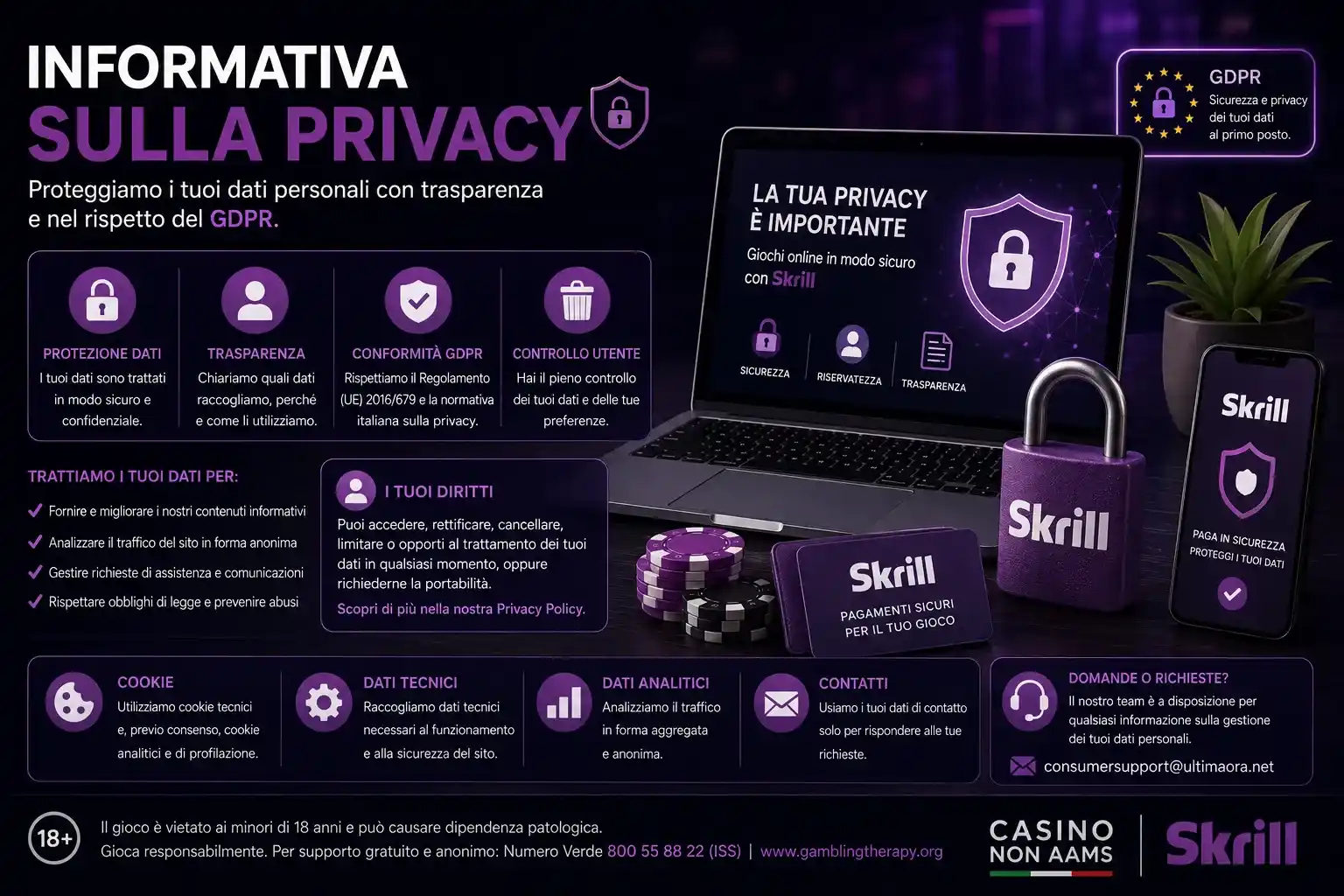 casino non aams skrill informativa